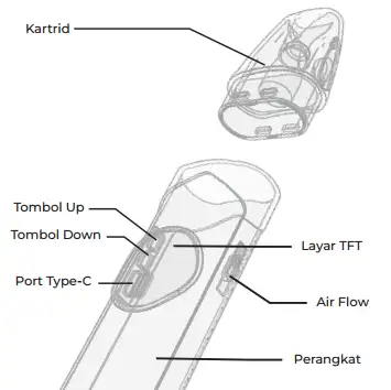PARTS